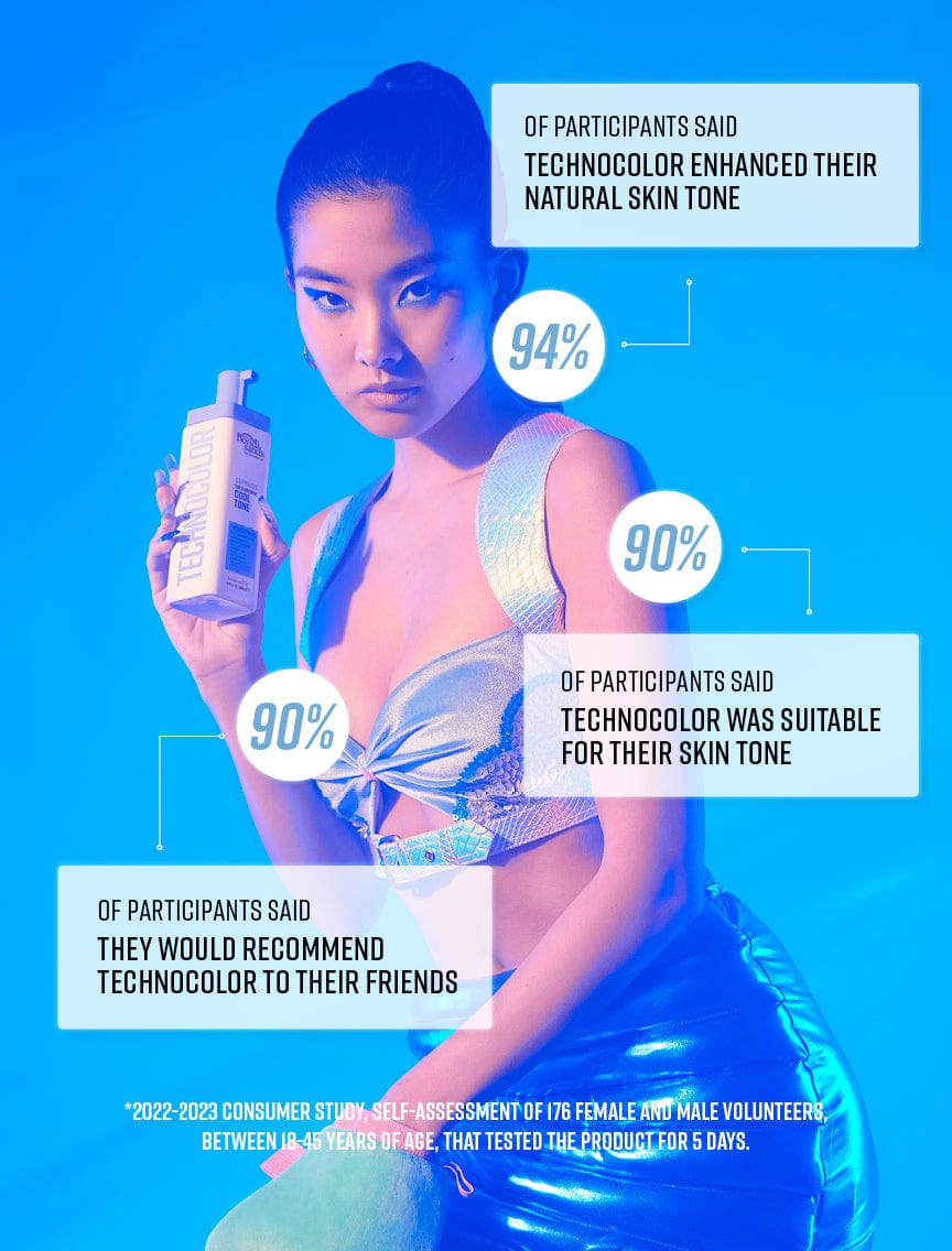 Technocolor Sapphire 1 Hour Express Self Tanning Foam