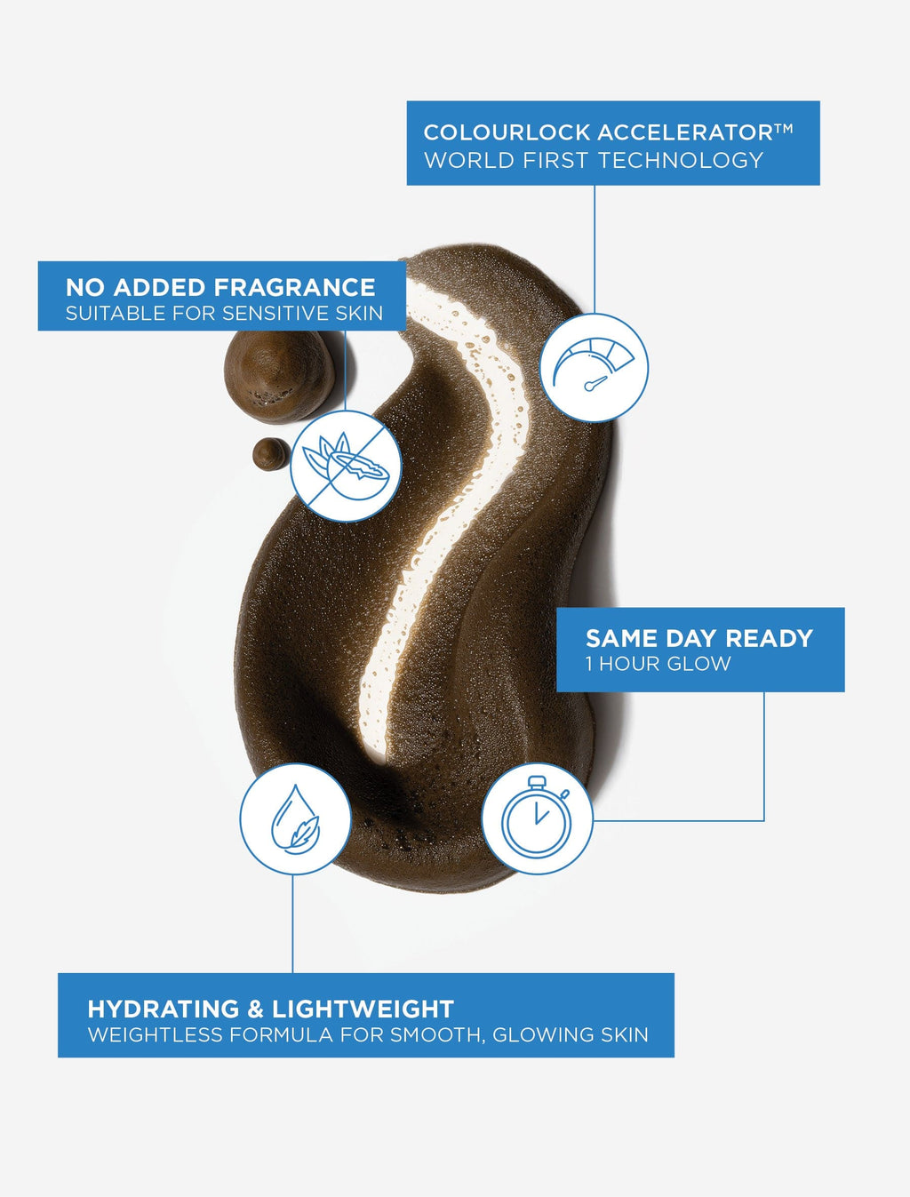 Ultra Express Self Tanning Foam & Application Mitt Bundle