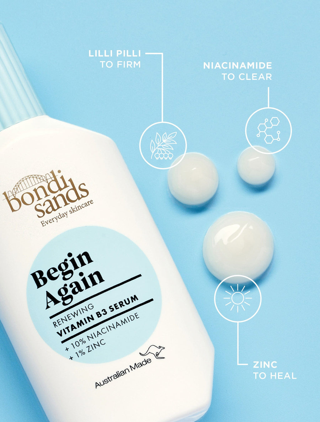 Begin Again Vitamin B3 Serum