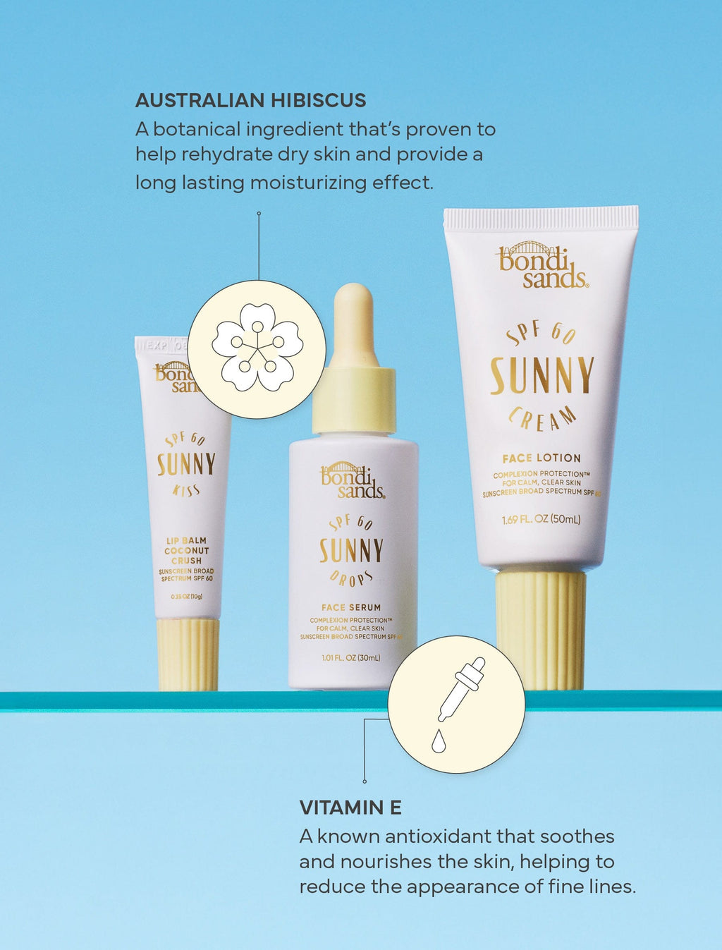 Sunny Face Essentials Bundle